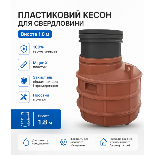 Пластиковый кессон для скважины Н = 1,8м Пластиковый кессон для скважины Н = 1,8м