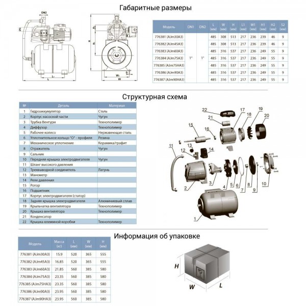 Станция 0.45кВт Hmax 41м Qmax 45л/мин (самовсасывающий насос) 24л LEO 3.0 (TR776382)
