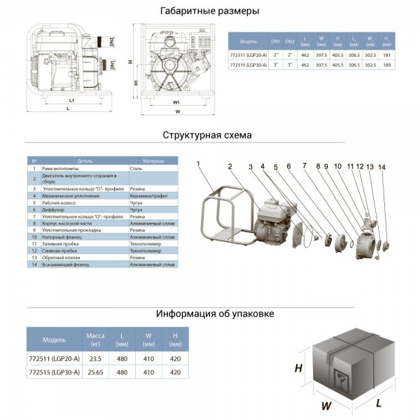 Мотопомпа 6.5л.с. Hmax 30м Qmax 60м³/ч (4-х тактный) LEO LGP30-A (772515)
