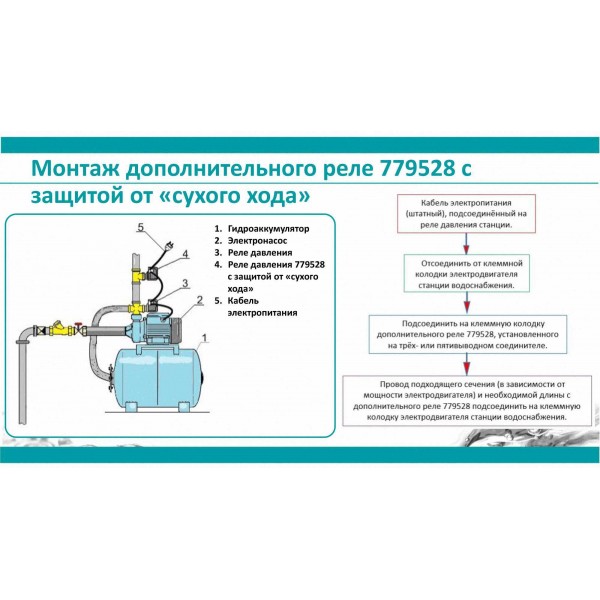 Реле сухого хода вспомогательное 0.9-0.1 бар (гайка) AQUATICA (779528)