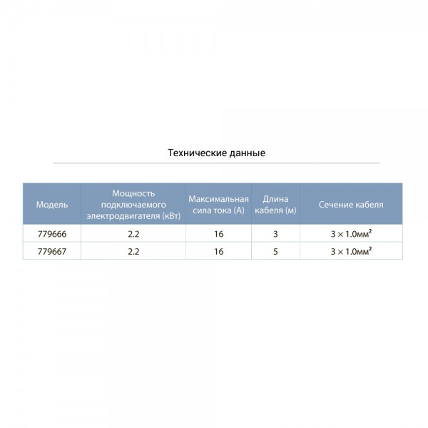 Выключатель поплавковый универсальный AQUATICA (779667) Выключатель поплавковый универсальный AQUATICA (779667)
