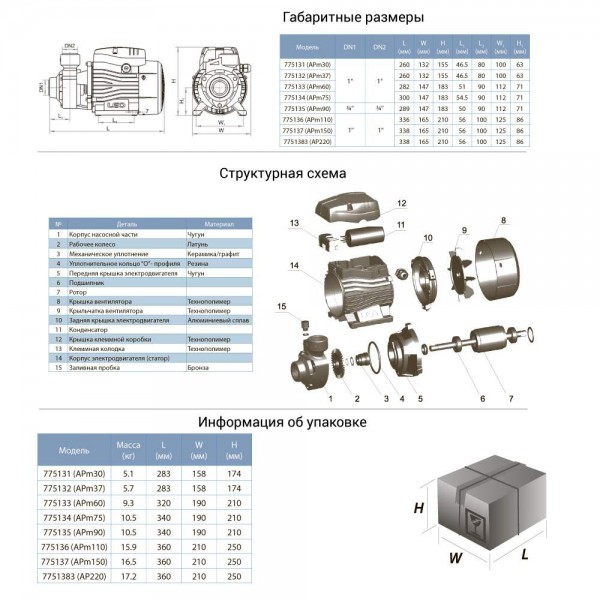 Насос вихревой 0.37кВт Hmax 40м Qmax 40л/мин LEO 3.0 APm37 (775132)