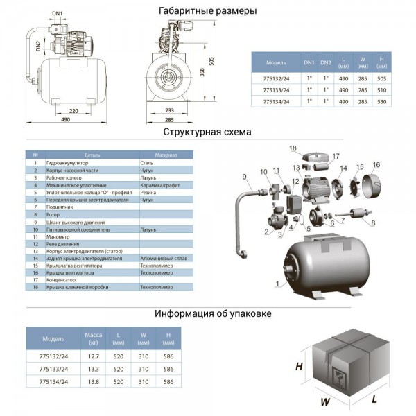 Станция 0.37кВт Hmax 40м Qmax 40л/мин (вихревой насос) 24л AquaticaLEO APm37A/UA (775132/24)