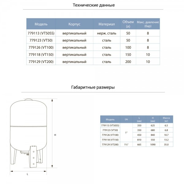 Гидроаккумулятор вертикальный 50л (нерж) AQUATICA (779113) Гидроаккумулятор вертикальный 50л (нерж) AQUATICA (779113)