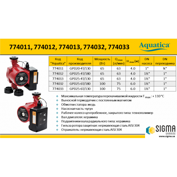 Насос циркуляционный с термодатчиком 65Вт Hmax 4м Qmax 63л/мин Ø1½