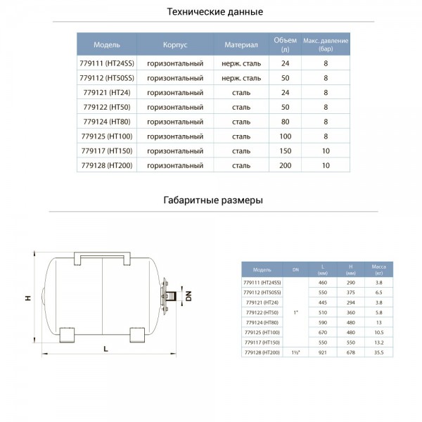 Гидроаккумулятор горизонтальный 80л AQUATICA (779124)