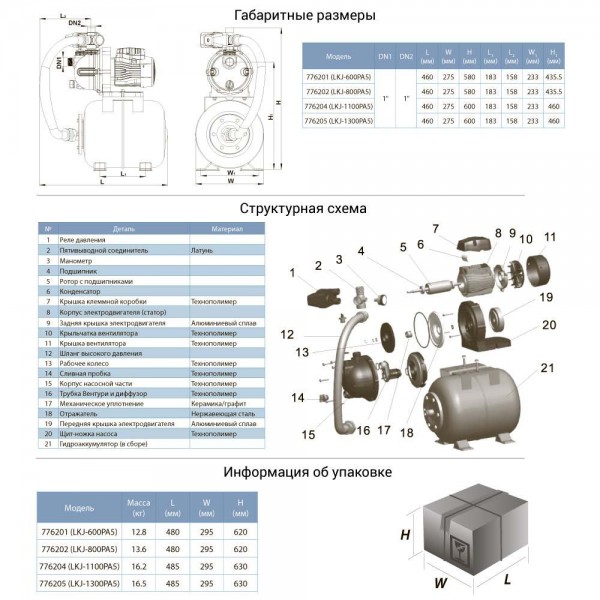 Станция 0.8кВт Hmax 39м Qmax 50л/мин (самовсасывающий насос) 24л LEO (776202) Станция 0.8кВт Hmax 39м Qmax 50л/мин (самовсасывающий насос) 24л LEO (776202)